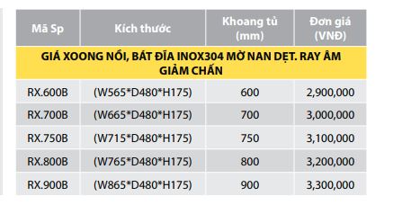 kích thước xoong bát relaxy